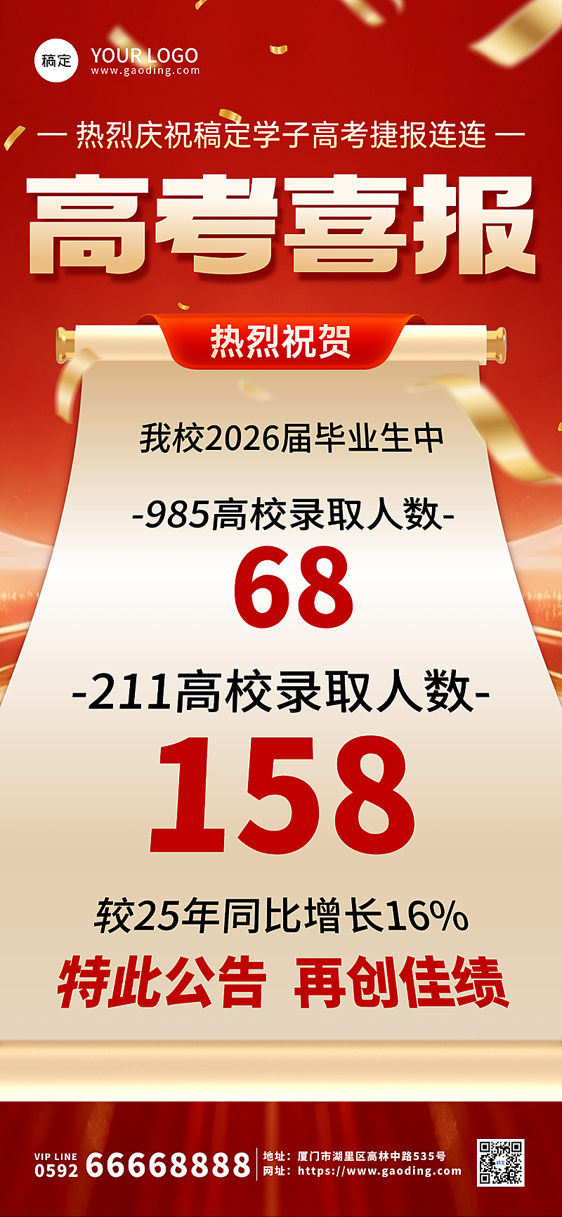 红金喜庆风高考成绩喜报表彰手机全屏竖版海报