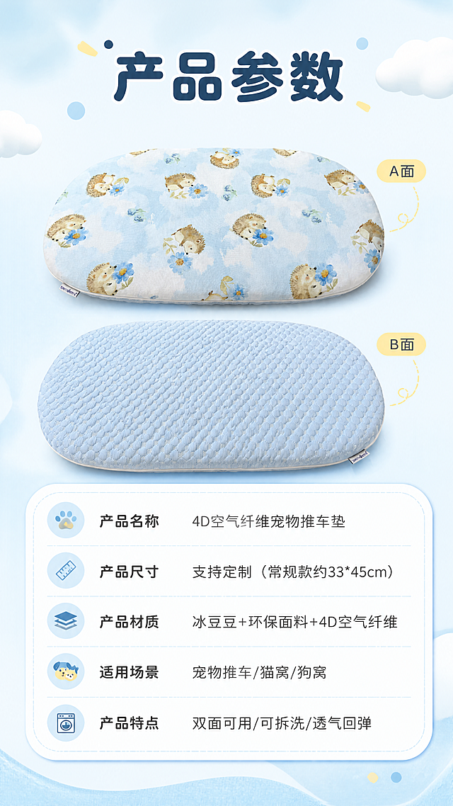 [商品] 使用【图1】和【图2】展示产品全貌；保留椭圆形轮廓、双面结构、SIMPRO标签、拉链设计、颜色和材质；自然修复面料褶皱，增强质感，不改变版型和结构。
[画面] 目标：产品参数与规格信息汇总，方便用户选购。构图：上方为产品双面展示小图，下方为圆角参数信息卡；产品占画面35%；背景为浅蓝渐变+云朵纹理。整体为信息卡片式排版，萌系圆角风格。
[视觉] 套系策略：风格=清新治愈宠物用品商业摄影；标题字=圆润粗黑体；正文字=简洁圆角无衬线体；主色=浅天蓝色；背景延展=基于浅天蓝做深浅层级、同色渐变和细腻织物/云朵质感；强调色=奶黄色，仅用于小面积图标、引线和标签；标题色=深雾霾蓝；正文色=中暖灰；组件=圆角浅底信息卡、软曲线引线、圆点装饰；光影=左前侧柔和自然光。
[文字] 顶部主标题「产品参数」；下方圆角表格列出：「产品名称」4D空气纤维宠物推车垫、「产品尺寸」支持定制（常规款约33*45cm）、「产品材质」冰豆豆+环保面料+4D空气纤维、「适用场景」宠物推车/猫窝/狗窝、「产品特点」双面可用/可拆洗/透气回弹；文字清晰可读，移动端友好。
[规格] 图片比例9:16竖版，4K分辨率，负向提示：避免变形、错字、文字过小、颜色改变、版型失真、极限词、二维码、第三方平台logo。