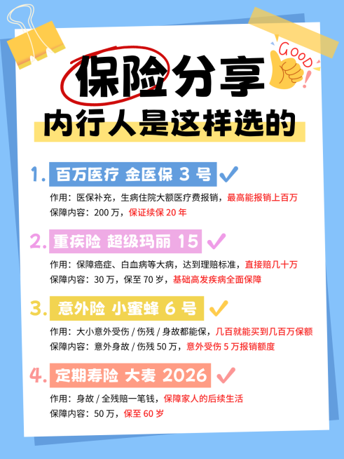 保险分享手绘简约风小红书配图预览效果