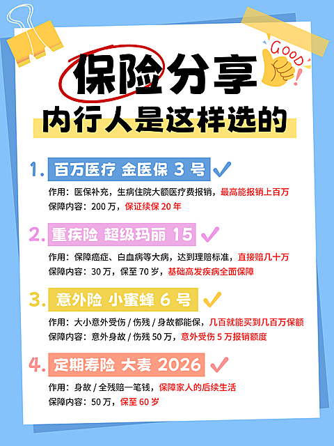 保险分享手绘简约风小红书配图