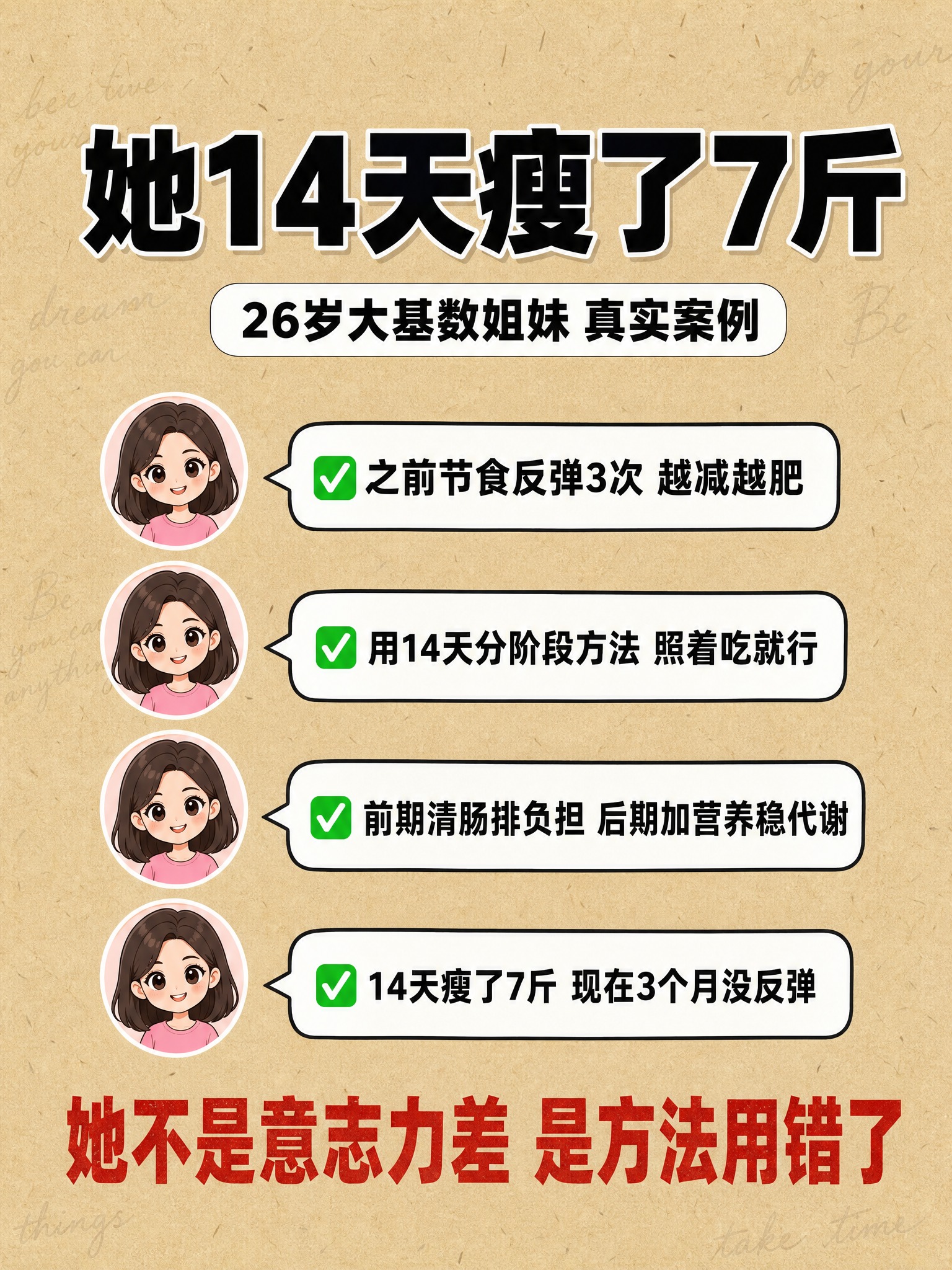 竖版3:4小红书减脂科普内页，牛皮纸黄色#D4B896背景，带… - 图片创意预览