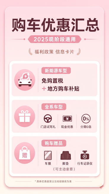 将这张购车优惠汇总信息图的背景修改为粉色系，整体风格女性化温柔，保留所有原文字和图标信息清晰可阅读预览效果