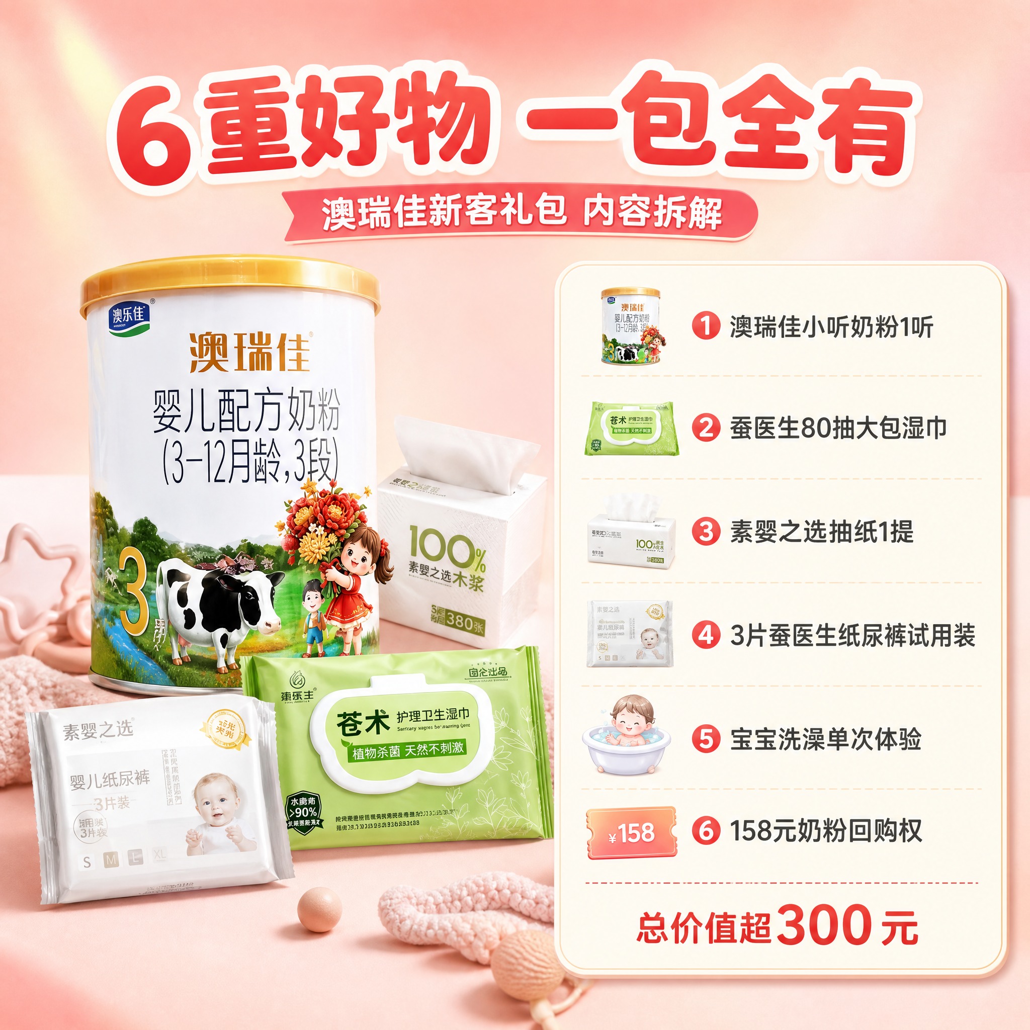 [主图-2] 澳瑞佳新客礼包 礼包内容拆解图，主题为6重权益一… - 图片创意预览