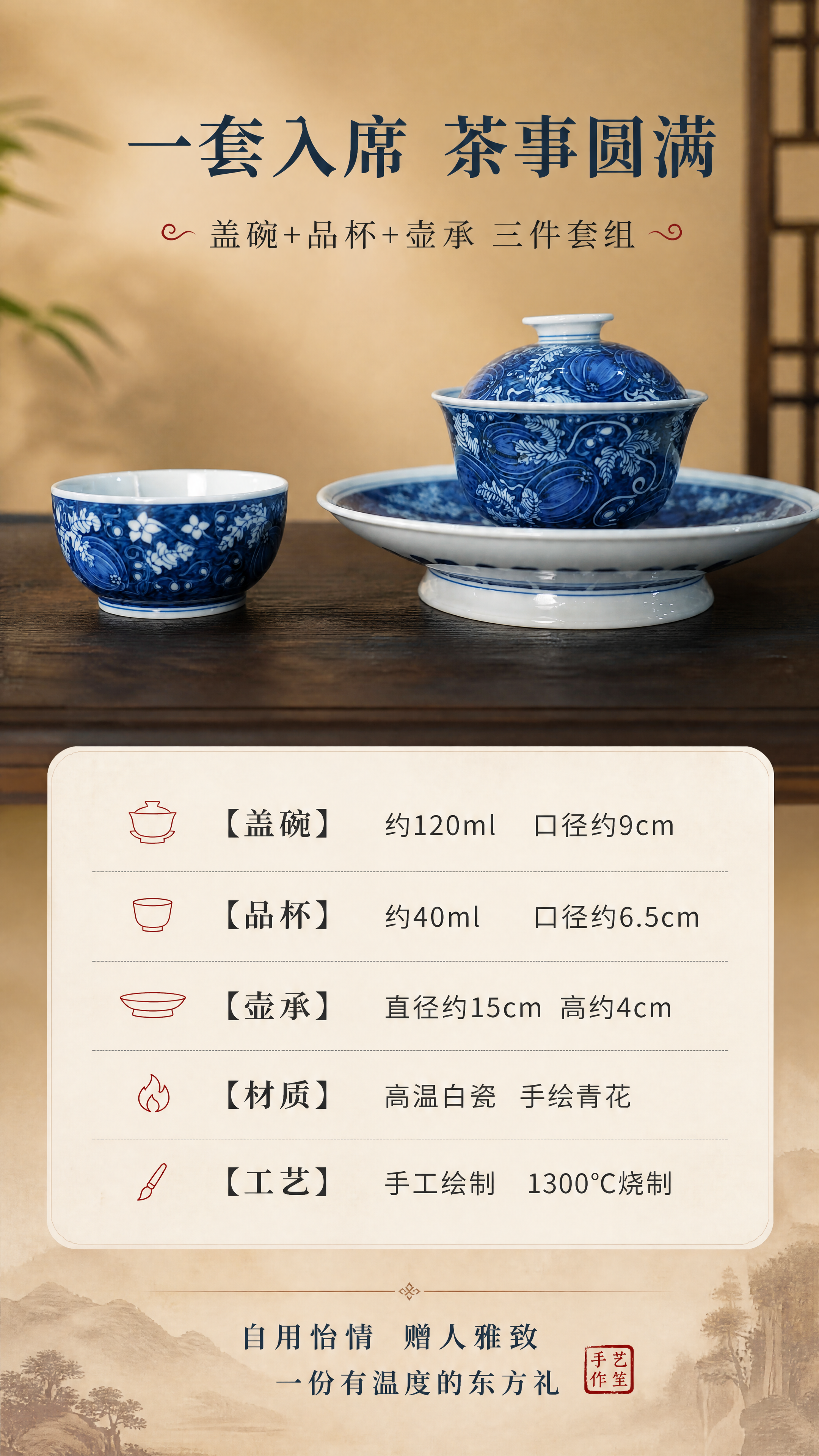 [商品] 使用【图1】艺笙手作瓜瓞绵绵青花盖碗套组；保留三件套… - 图片创意预览