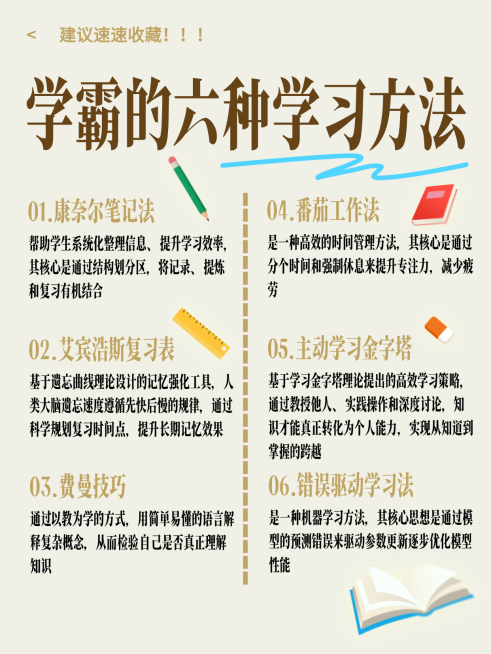 学霸的学习方法攻略干货小红书配图预览效果