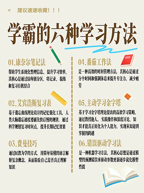 学霸的学习方法攻略干货小红书配图