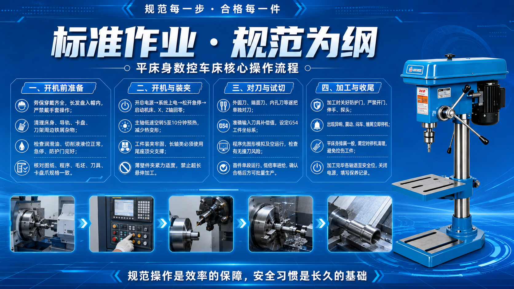 蓝色科技风格背景板海报，整体蓝色调，颜色模式CMYK，光影协调… - 图片创意预览