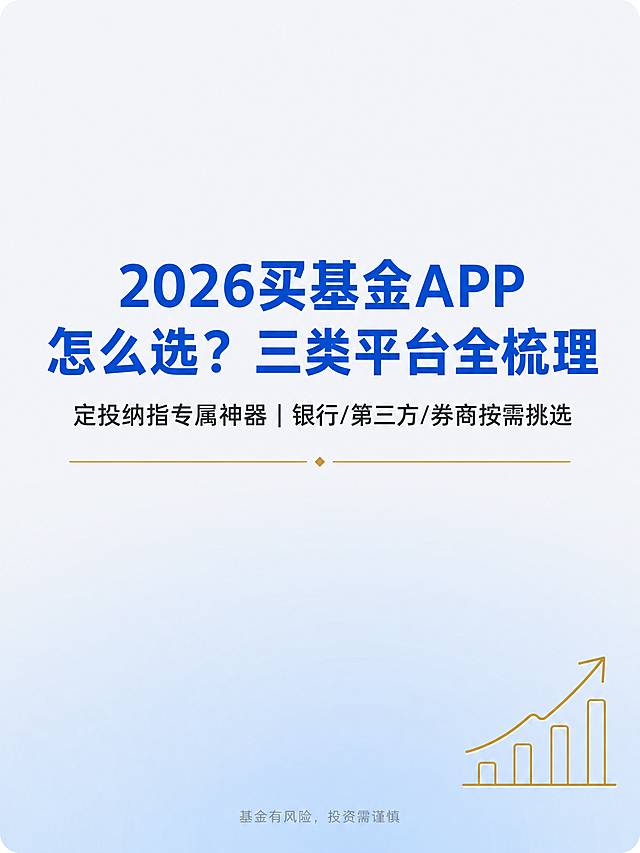 第1页封面，简约扁平化商务风，浅灰蓝（#F5F7FA）底色，底部叠加一层淡蓝色径向渐变，中间偏下位置加一条细金色装饰横线。主标题居中放大加粗深海蓝（#165DFF）字体，内容为"2026买基金APP怎么选？三类平台全梳理"；副标题在主标题下方深炭灰色，内容为"定投纳指专属神器｜银行/第三方/券商按需挑选"；底部风险提示字号最小浅灰色，内容为"基金有风险，投资需谨慎"。右下角放置一个简约的金色线性走势图图标，线条平缓向上，呼应理财主题。所有元素统一圆角8px，专业稳健的金融理财调性，竖版3:4比例