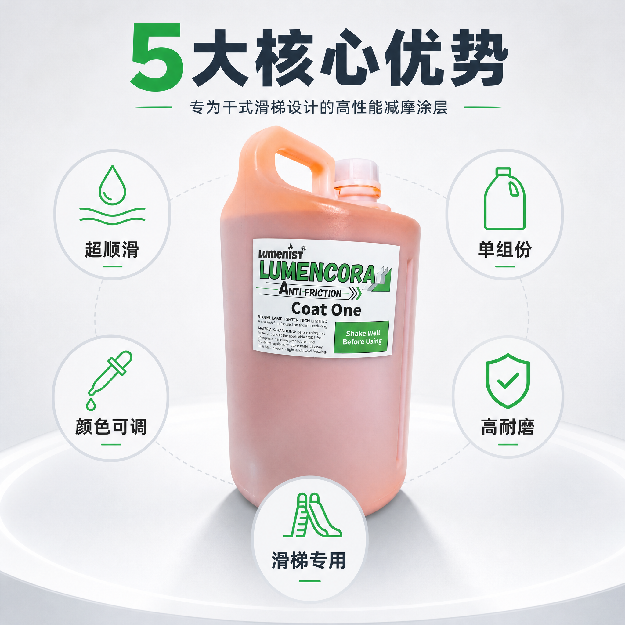 [主图-2] 核心亮点页，5大功能环绕展示。本张使用【图1】粉… - 图片创意预览