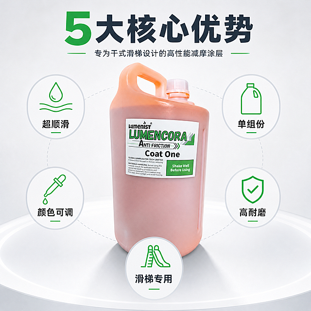 [主图-2] 核心亮点页，5大功能环绕展示。本张使用【图1】粉色桶作为产品主体。
[统一基调] 专业工业科技风，浅灰白背景，深灰主标题字，荧光绿强调色，无衬线粗体标题，简洁图标卡片。
[画面] 产品桶居中放置，占比约50%，正面微侧角度；桶身干净，标签清晰；桶周围环绕5个圆形功能图标卡片，分别对应：超顺滑减摩、单组份即用、颜色可调、高耐磨耐候、干式滑梯专用；每个图标卡片配1个简洁线稿图标和1句短结论；背景为浅灰白色渐变，底部有微妙台面光影。
[光影质感] 顶部柔光均匀照明，桶身有自然高光和阴影，底部柔和投影，整体干净明亮。
[配色] 背景主色#F8F9FA；标题深灰#2C3E50；强调色荧光绿#27AE60；图标边框浅灰#DEE2E6。
[文字版式] 顶部大标题「5大核心优势」，字号最大粗体；5个功能卡片环绕产品均匀分布，每张卡片内上方图标下方文字，文字为「超顺滑」「单组份」「颜色可调」「高耐磨」「滑梯专用」；文字清晰不遮挡产品主体。
[输出要求] 1:1方图，2048*2048，文字清晰可读，产品完整；负向：变形、错字、模糊、杂乱、水印、平台Logo。