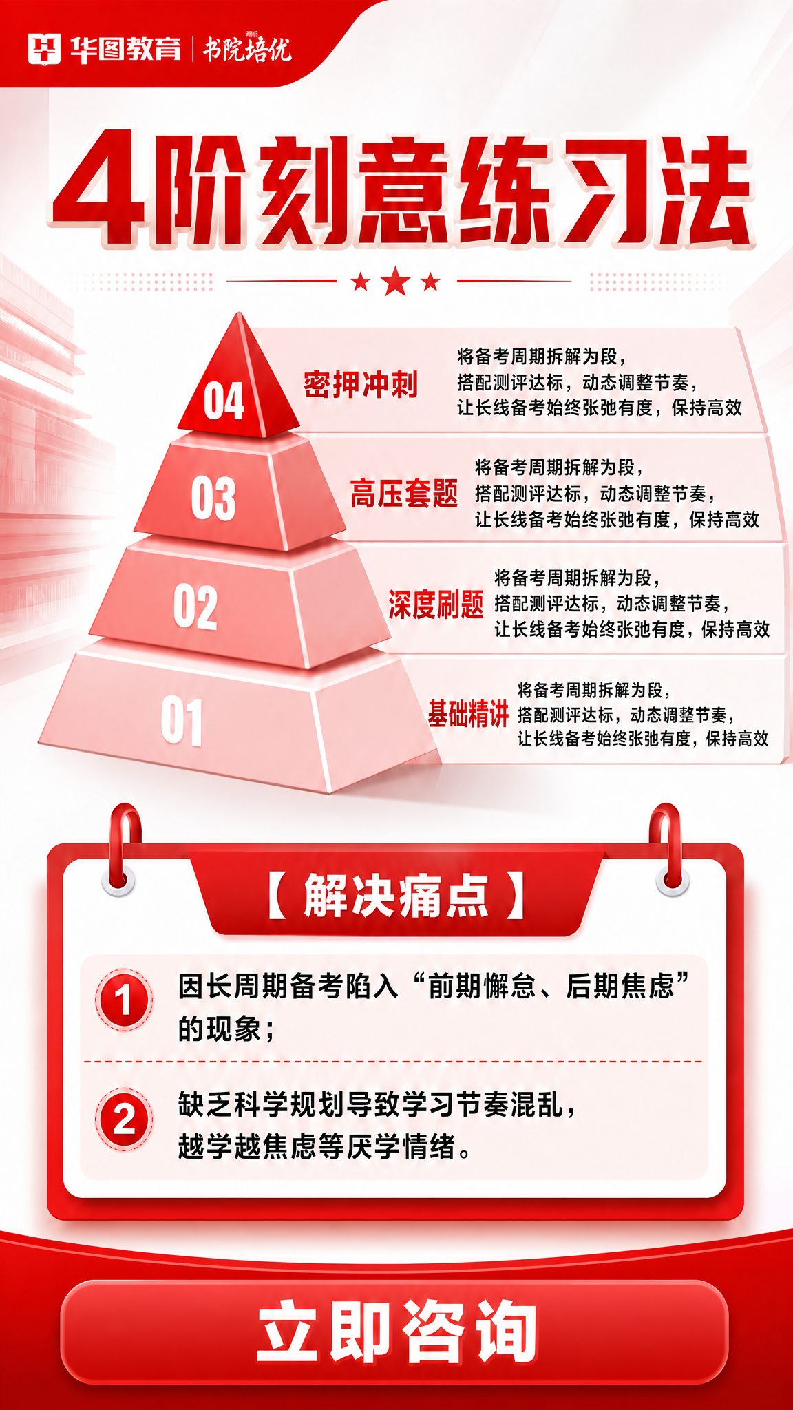 将海报底部的红色横幅区域修改为：去掉电话图标和"专业老师1对1… - 图片创意预览