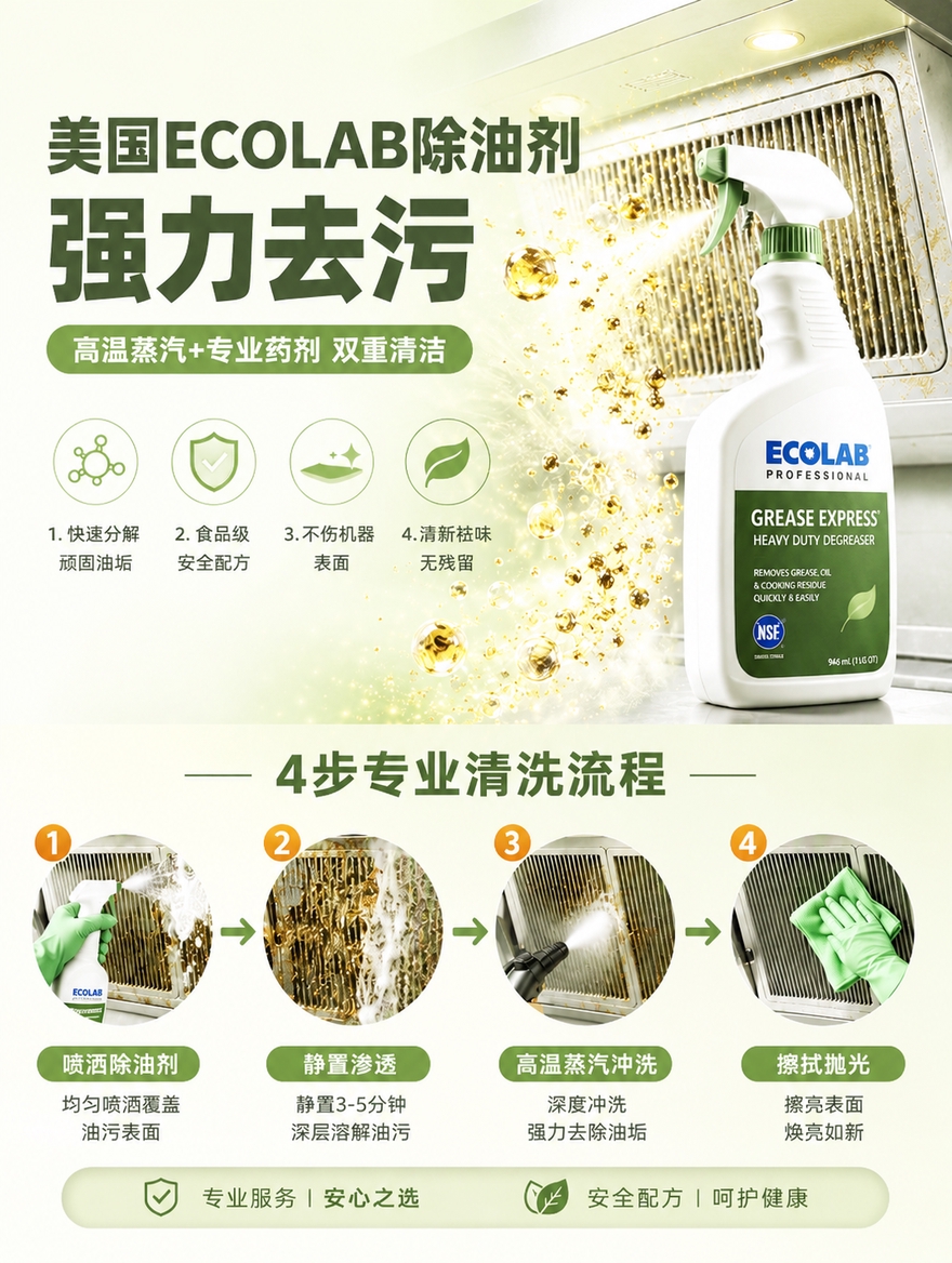参考【图2】的版式和内容，重新生成高清明亮版。油烟机清洗服务详… - 图片创意预览