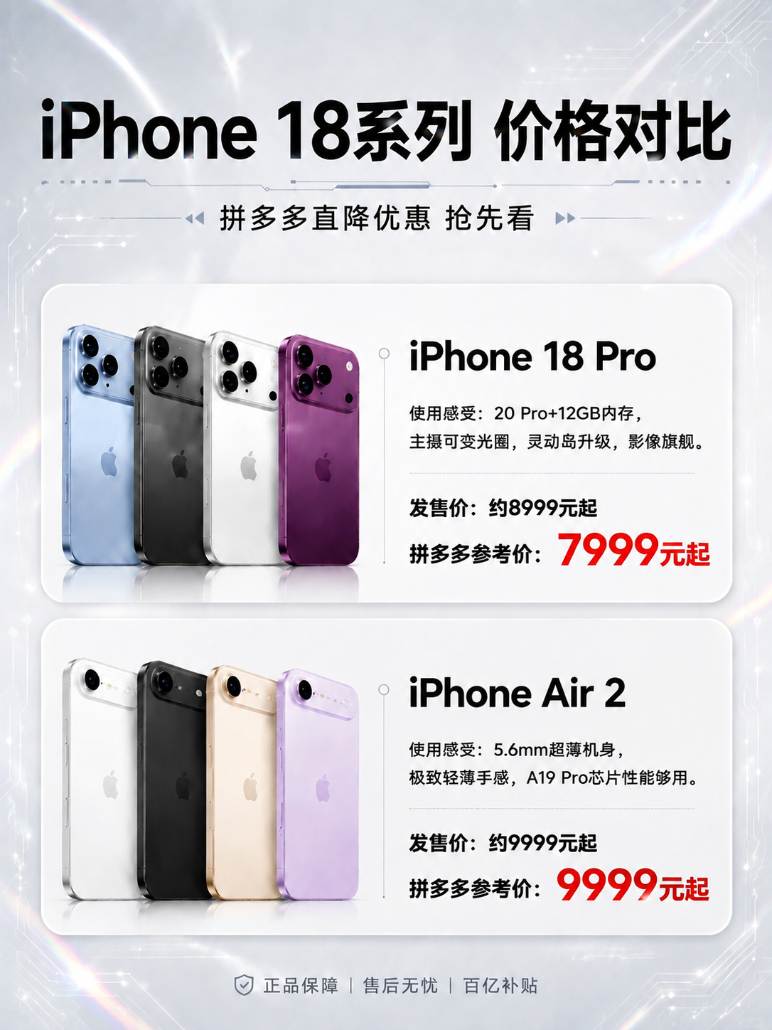 将图中iPhone Air 2部分的拼多多参考价从"6999元… - 图片创意预览