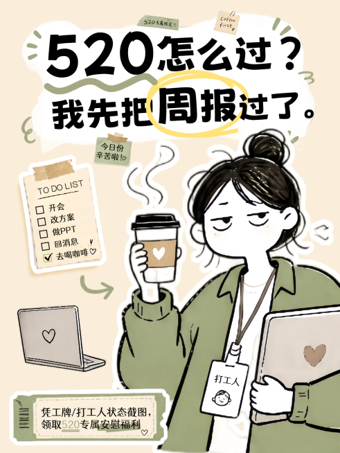 520咖啡打工牛马拼贴卡通感插画小红书封面预览效果