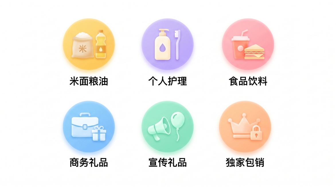 按照参考图的柔和3D毛玻璃风格，生成6个圆形图标，分别对应：米面粮油、个人护理、食品饮料、商务礼品、宣传礼品、独家包销，每个图标为彩色圆形底，搭配对应简约浅色图标，下方配黑色文字标题，整体风格和参考图预览效果