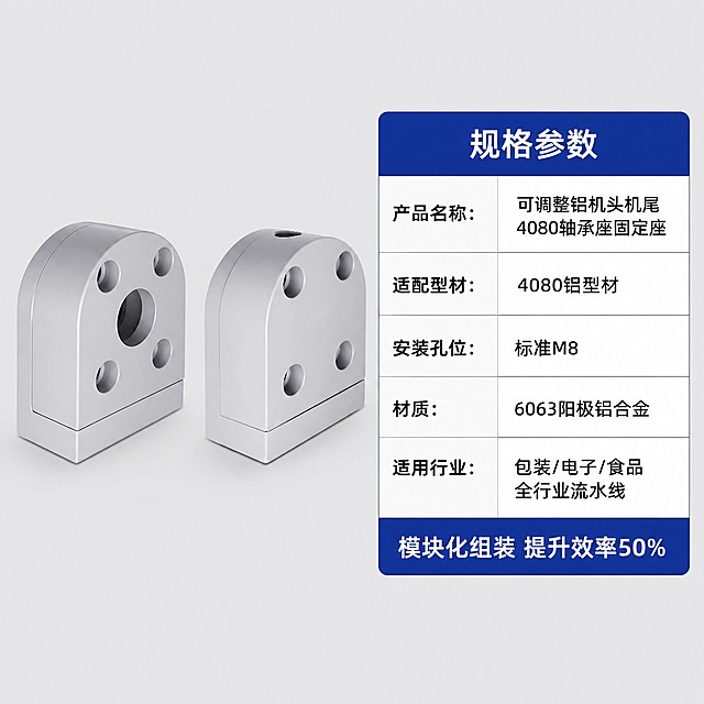 「图片1」，生成详情页，商品名称为可调整铝机头机尾4080轴承座固定座，适配淘宝/天猫平台，单图比例为生成一套主图（5张），商品名称是可调整铝机头机尾4080轴承座固定座，卖点是4080 铝型材专用可调轴承座，机头机尾通用，一键调皮带松紧不跑偏
6063 阳极铝合金，轻量防锈，24 小时连续输送不变形
免拆滚筒快速张紧，校正同轴度，延长皮带轴承使用寿命
标准 M8 孔位直装 4080 型材，模块化组装，整机生产效率提升 50%
一体精铸轴承座，低震动低噪音，适配包装 / 电子 / 食品全行业流水线，适配 抖音 平台，主图比例为 1:1「图片1」