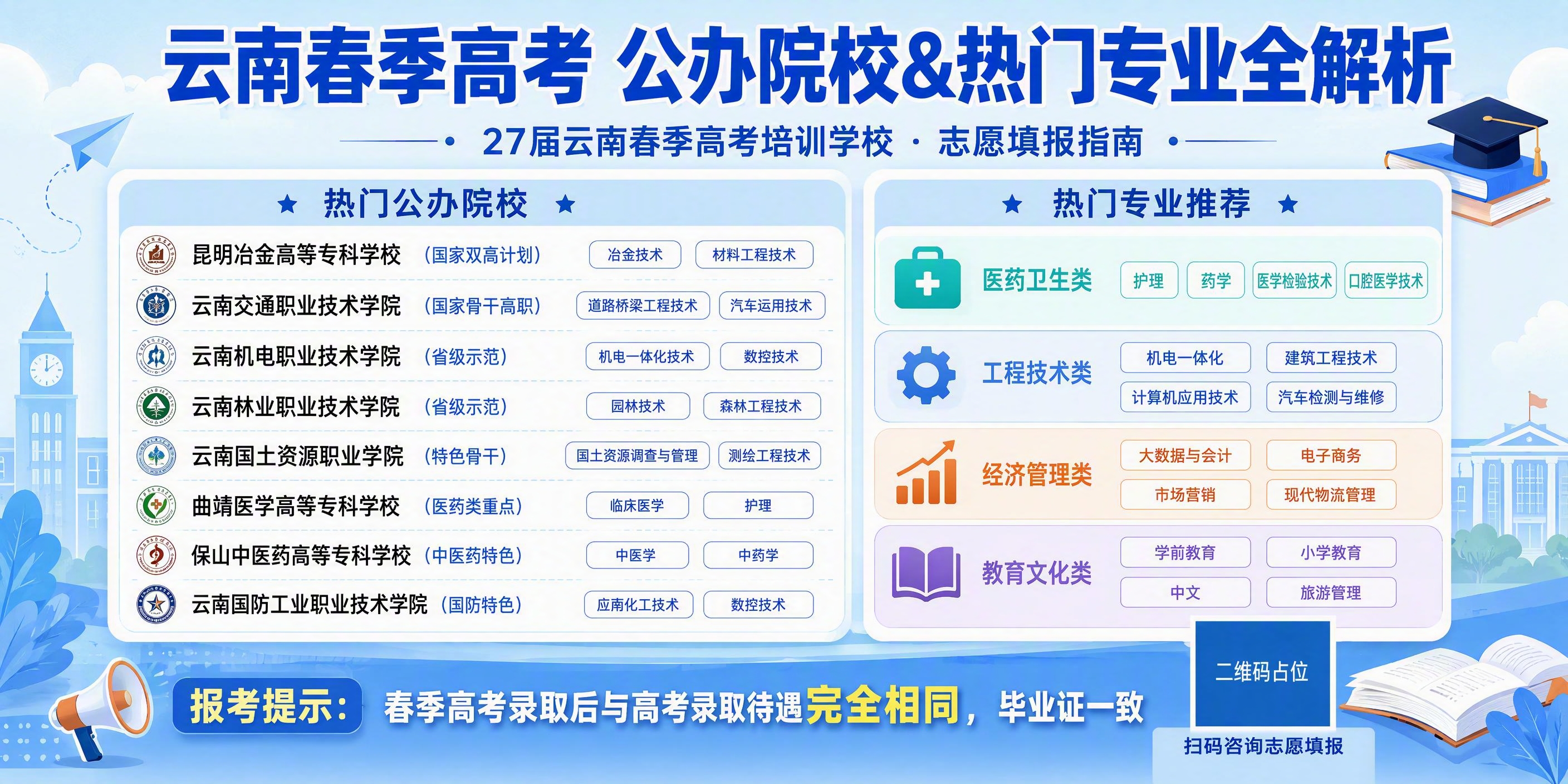 一张横版校园招生宣传海报，浅蓝色背景，整体风格清爽专业、校园青… - 图片创意预览