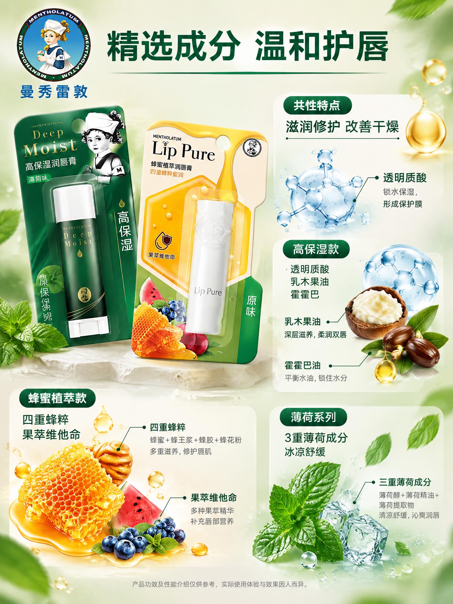 [详情4] 产品特点及配方、材质、工艺或细节。区分共性与单款专… - 图片创意预览