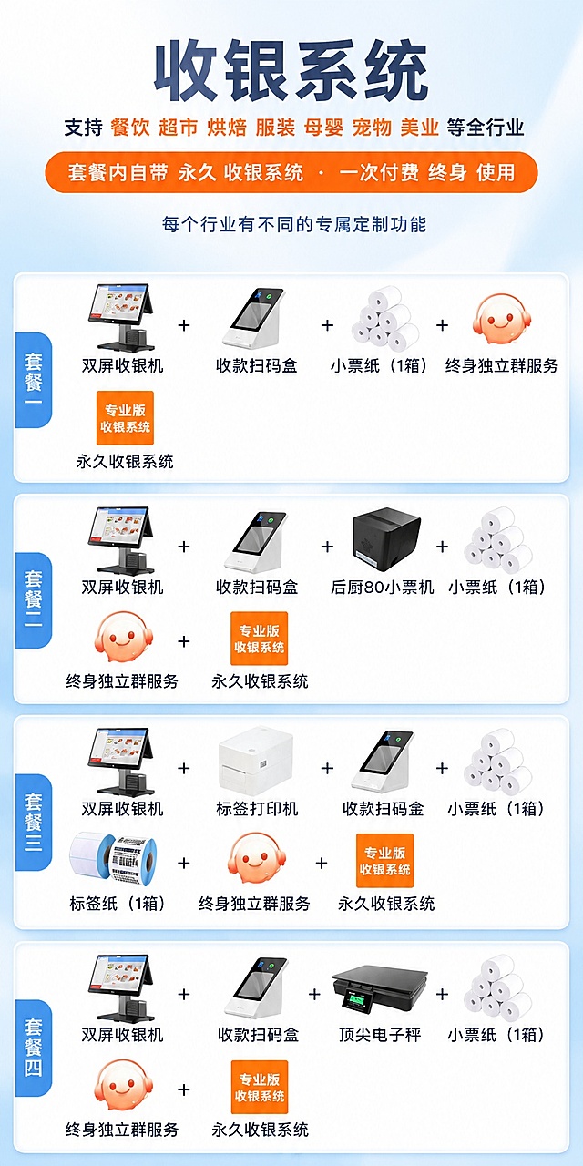 修改这张收银套餐宣传图：1. 将顶部标题"银豹收银系统"修改为"收银系统"；2. 四个套餐中，每个"永久收银系统"上方的橙色包装盒，只保留"专业版收银系统"字样，删除其它所有内容（银豹、POSPAL字样和logo都去掉）；3. 将整图背景修改为蓝白色调，保持所有产品、文字位置和排版布局不变，整体风格干净清晰。