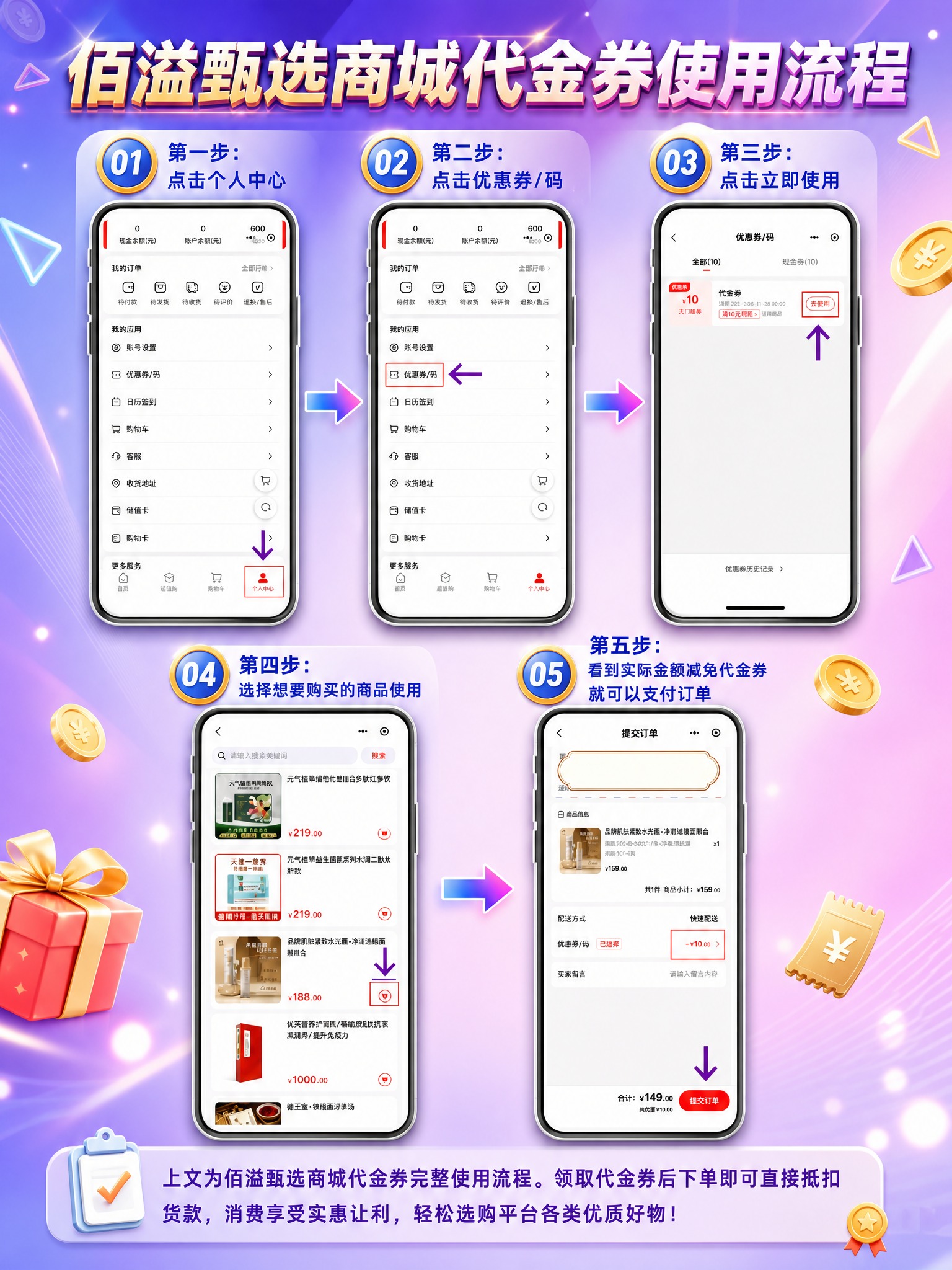 将这张佰溢甄选商城代金券使用流程图美化升级为精致宣传海报。手机… - 图片创意预览