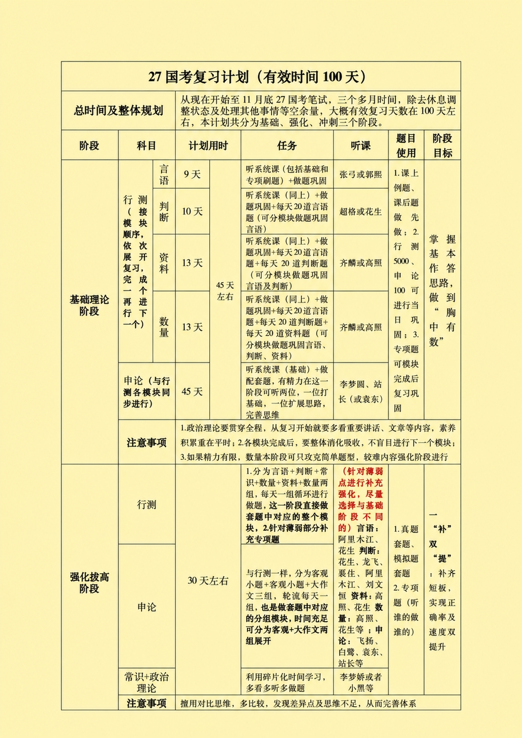 将图片的纯白背景替换为柔和的淡黄色纯色背景，保持表格内容、文字… - 图片创意预览