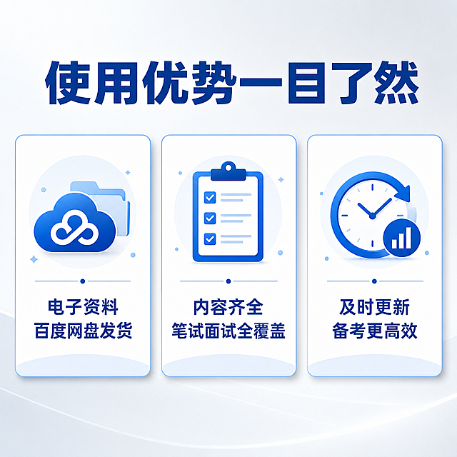 [主图-4] 使用服务优势展示，多宫格呈现。
[氛围风格] 清晰直观，延续统一专业商务风格。
[画质] 超高清，文字清晰，细节干净。
[元素] 顶部主标题"使用优势一目了然"加粗深蓝大字体，下方排列3个宫格卡片：第一个宫格配图标和文字"电子资料
百度网盘发货"，第二个宫格"内容齐全
笔试面试全覆盖"，第三个宫格"及时更新
备考更高效"。每个宫格采用浅蓝边框，白色底，文字居中。背景浅灰色渐变，整体排版整齐，商品主体占比约75%，满屏无边框。
[光影] 均匀明亮，卡片立体感适度，文字清晰不模糊。
[配色] 深蓝主色调，浅蓝、白色辅助，整体风格统一协调。
[视角构图] 上标题下宫格经典排版，宫格间距均匀。
[文字版式] 主标题大字号加粗，宫格内文字大小适中，居中对齐，颜色对比清晰。
[比例分辨率] 1:1比例，4k分辨率，文字清晰可辨，超高清。
[负向提示词] 变形，水印，文字错乱，宫格歪斜，背景杂乱，绝对化用词。