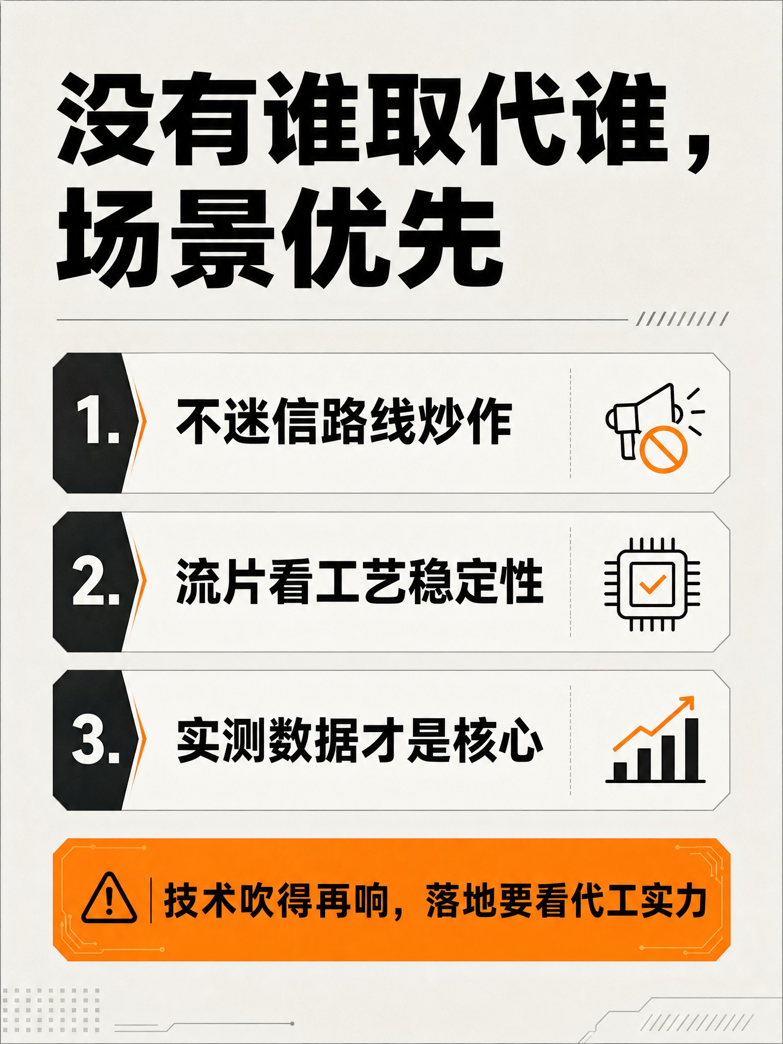 3:4竖版小红书总结卡片，米灰底色，简约工程师风，科技报告感，… - 图片创意预览