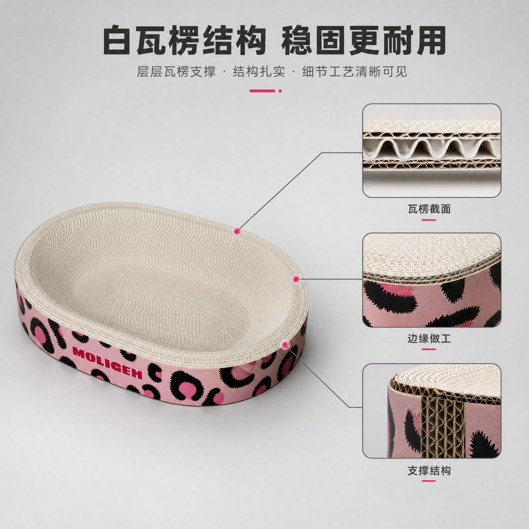 [主图-2] 材质细节+防塌陷结构展示，突出白瓦楞结构稳固耐用… - 图片创意预览