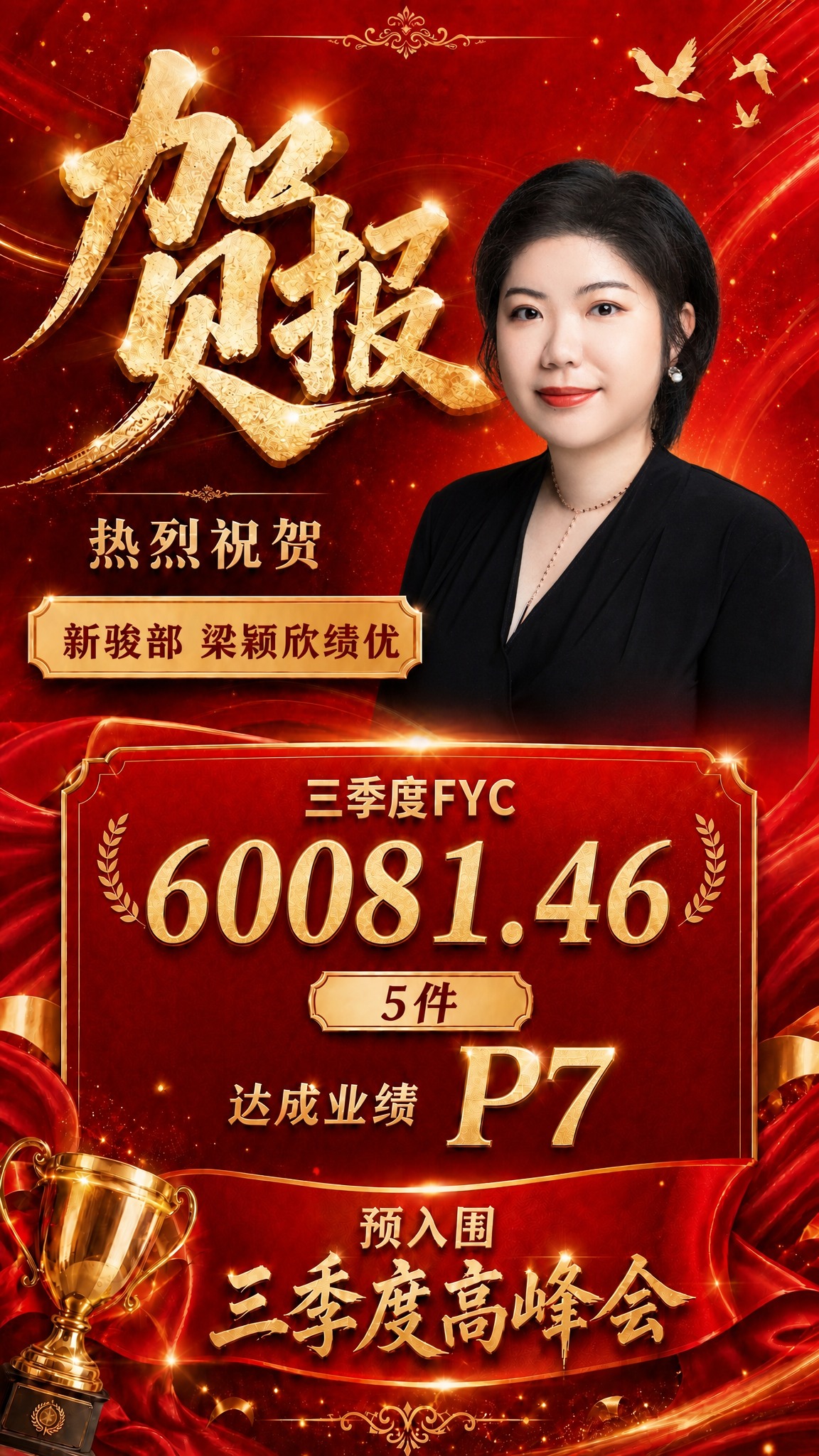 严格按照图1的贺报模板版式进行复刻，保留图1的所有版式结构、红… - 图片创意预览