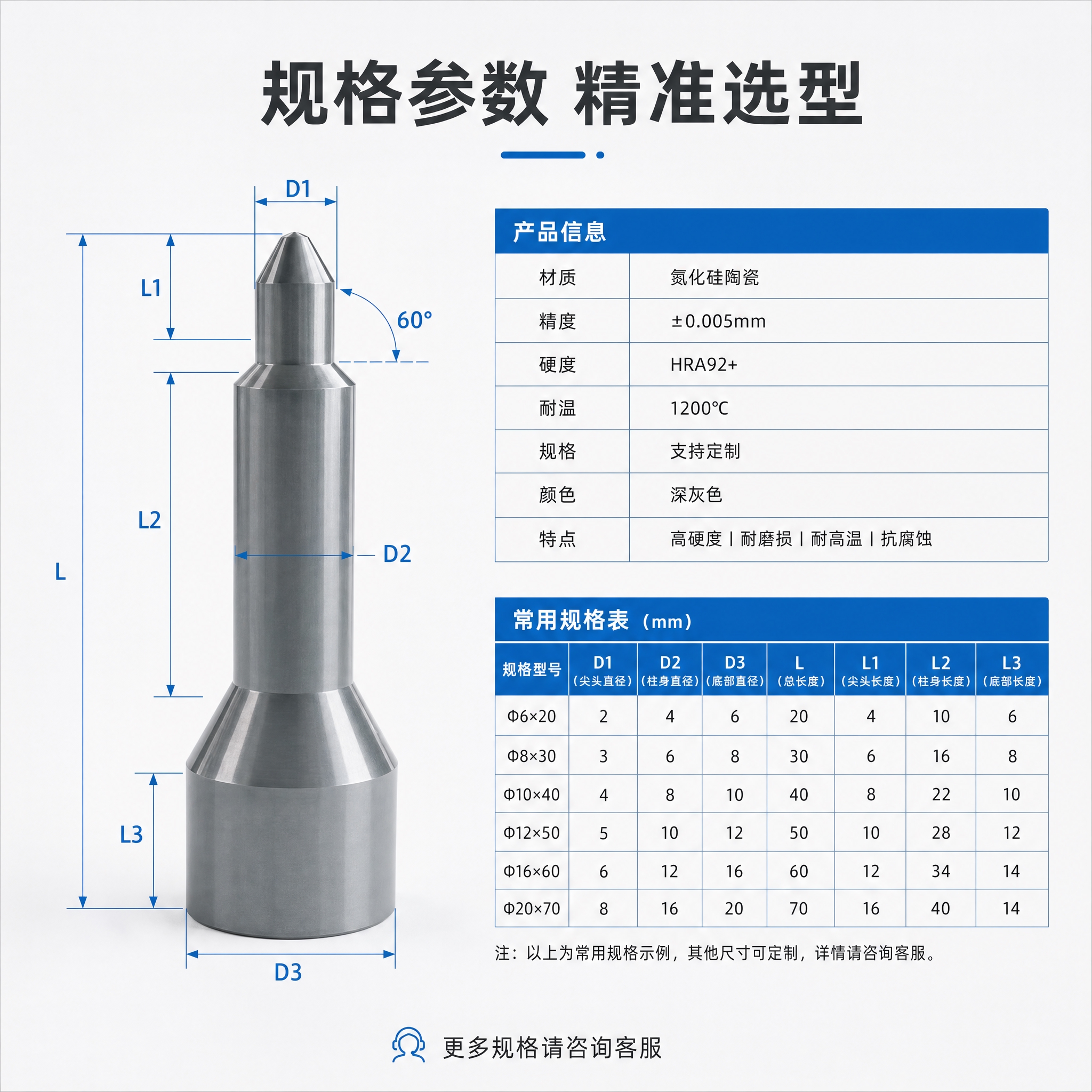 [主图-5] 氮化硅陶瓷定位销规格尺寸参数图，清晰展示产品尺寸… - 图片创意预览