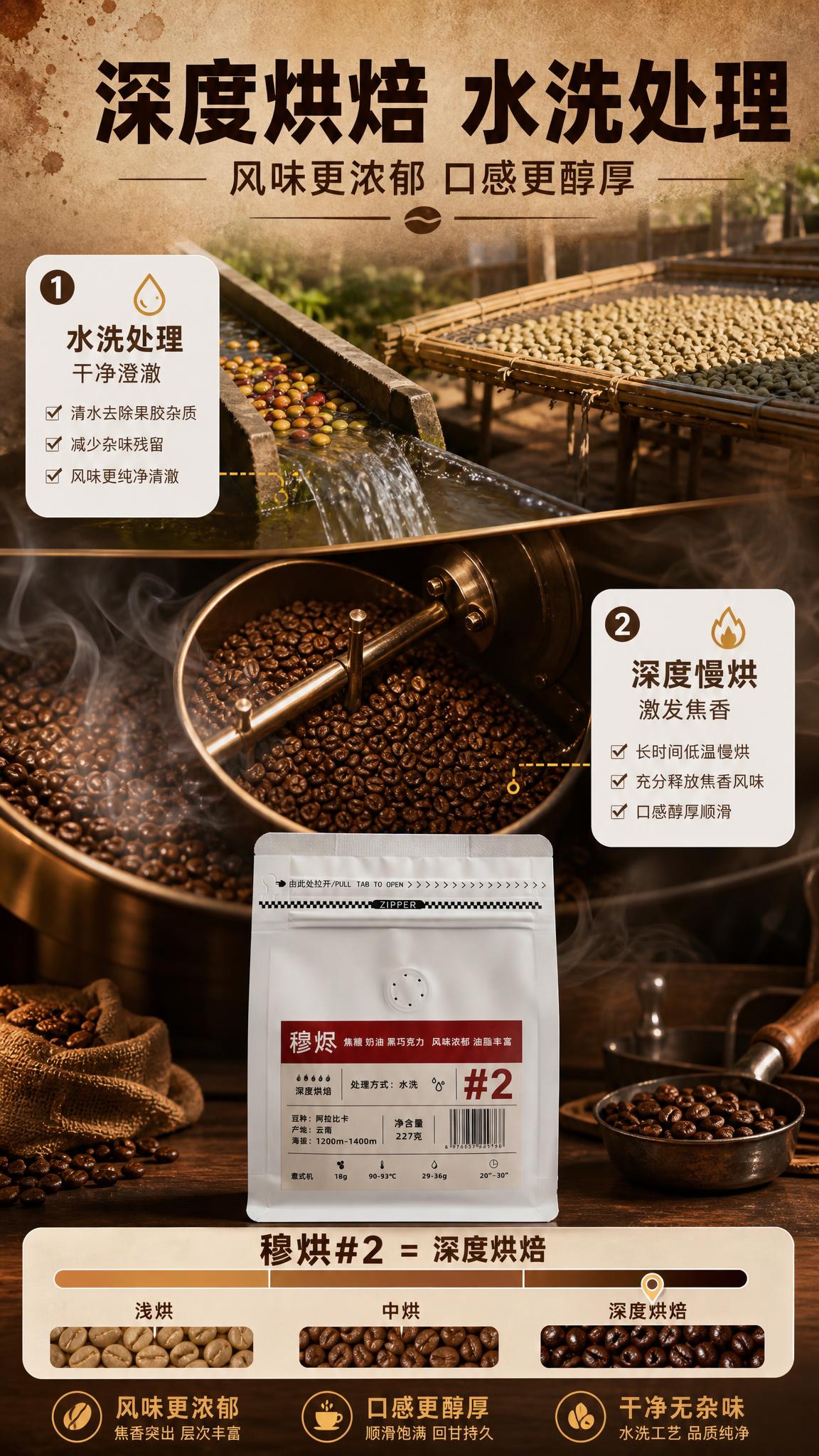 [商品] 使用【图2】穆烬#2咖啡豆包装袋放在画面底部中央，占… - 图片创意预览