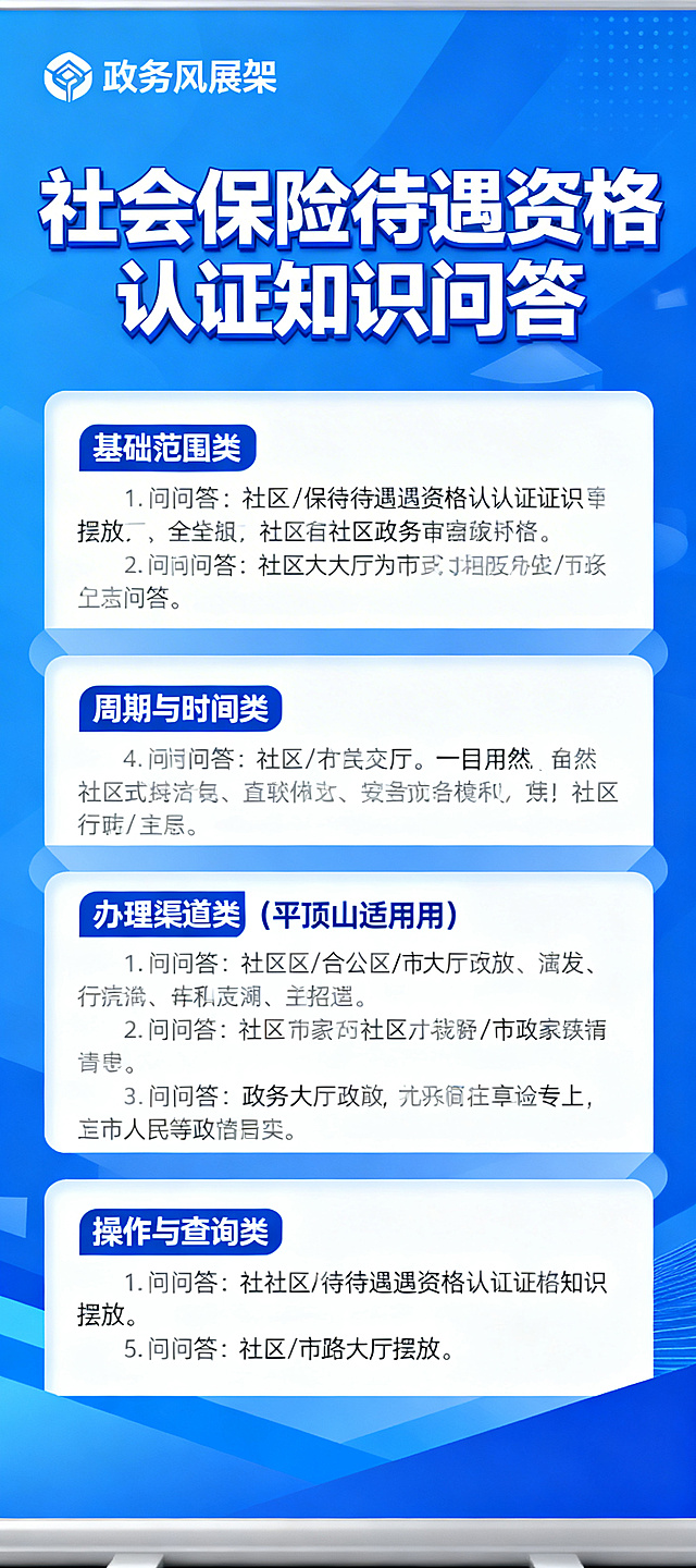 社保待遇资格认证知识问答展架，蓝色政务风设计，顶部大标题为"社会保险待遇资格认证知识问答"，内容分为四大模块：基础范围类、周期与时间类、办理渠道类（平顶山适用）、操作与查询类，每个模块对应问答内容清晰排版，字体醒目易读，适合社区/政务大厅摆放，整体简洁正式，信息一目了然