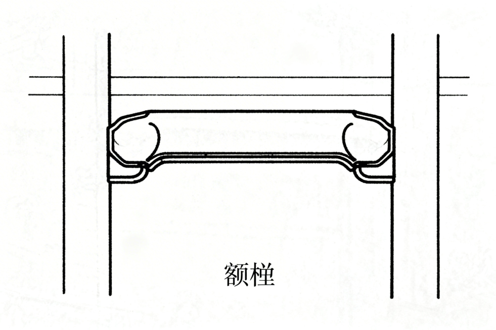单独绘制的中国古建筑额枋结构图，清晰展示古建筑中额枋的形态和位置特征，标注出额枋，作为古建筑构件教学示意图，风格简洁专业预览效果