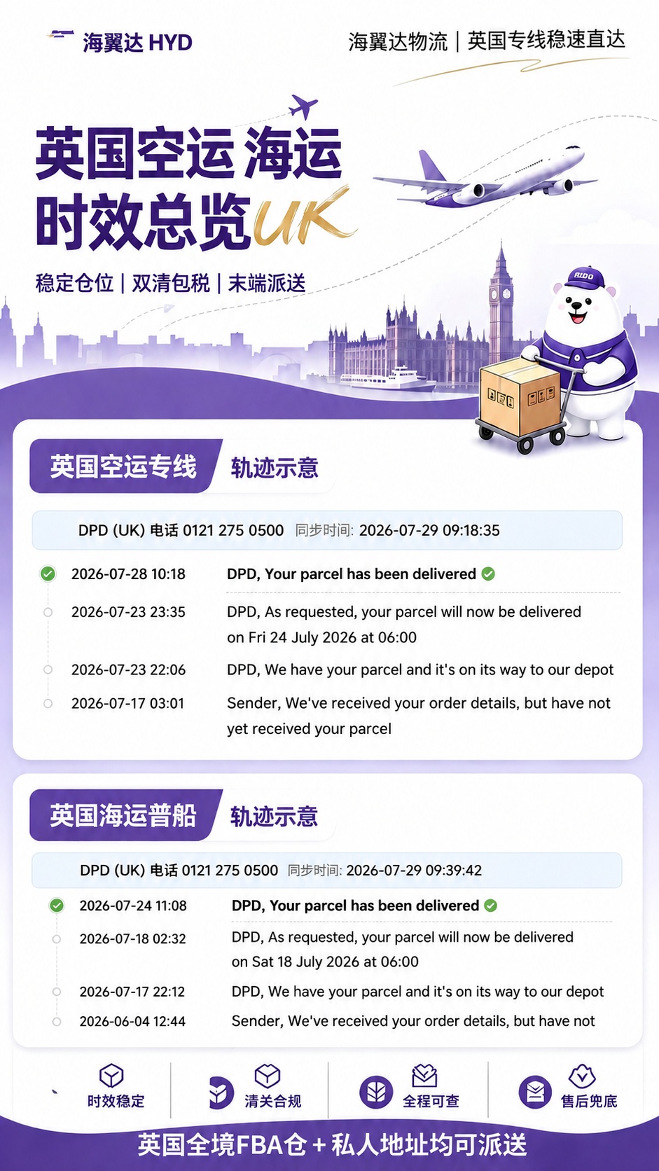将海报中"英国海运普船 轨迹示意"模块的内容，替换为新的物流签… - 图片创意预览