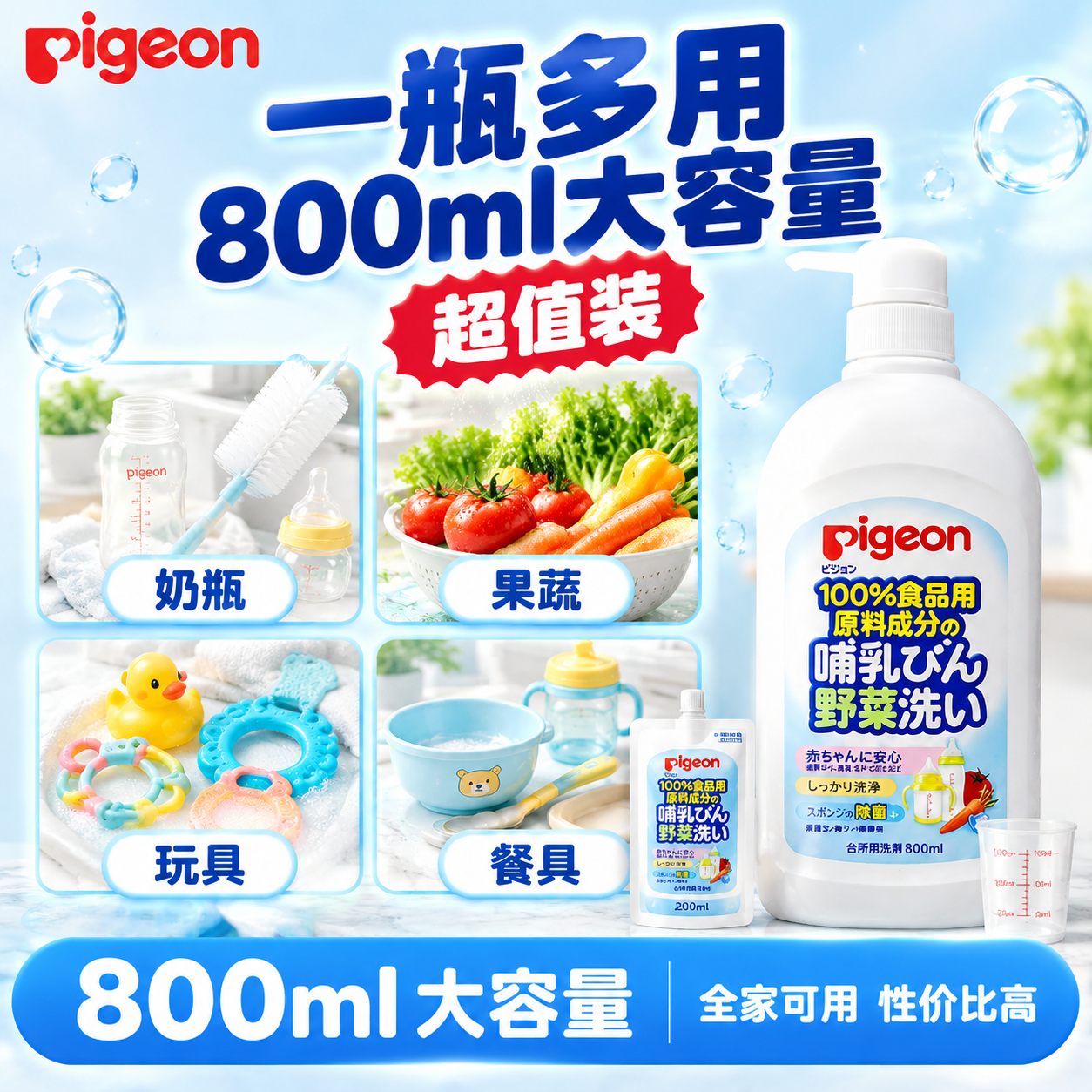 [主图-5 多场景适用+规格转化图。主题：多场景一瓶多用 80… - 图片创意预览