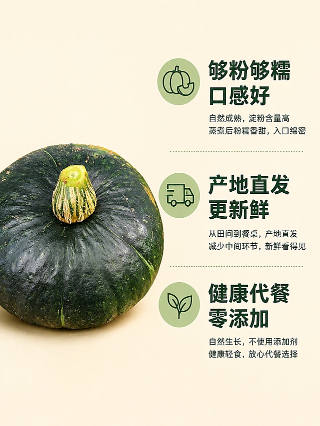 [第9屏] 卖点拆解屏-三点核心优势整理呈现。本屏使用【https://gd-ai-fts.dancf.com/36995694503776370/presigned/5ceeb55d723b4dbca26d46df950533573377080.jpeg】作为主体参考。
[氛围/风格] 干净清晰信息风，简单农家风格，商业排版质感。
[元素布局] 左侧放完整板栗南瓜占比约40%，右侧分三行排列三个核心卖点，每个卖点配简单图形标识，整体排版干净规整，南瓜保持输入产品颜色纹理一致。
[光影质感] 均匀柔光，整体清晰明亮，产品和文字都清晰可读。
[配色色系] 全局底色为浅卡其色，主色南瓜深绿色，文字使用深绿色，标识使用浅绿色块。
[视角构图] 左右分栏，左图右文，平衡稳定。
[文字版式] 右侧三行卖点分别是「够粉够糯口感好 产地直发更新鲜 健康代餐零添加」，每行标题加粗，下方小字补充说明，深绿色字体，排列整齐清晰，不遮挡产品。
[比例分辨率] 3:4 竖版比例，4K 分辨率，文字清晰可辨，高清画质。
[负向提示词] 变形，缺件错件，颜色偏差，水印，文字错乱，产品图模糊，电商平台Logo，绝对化违禁词