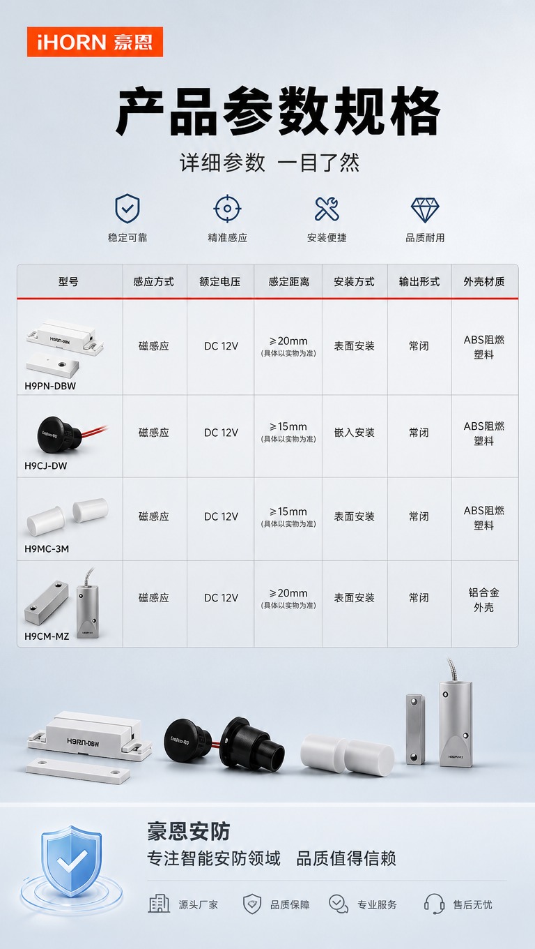 [商品] 使用【图1】门磁系列全家福产品图作为底部视觉元素；保… - 图片创意预览