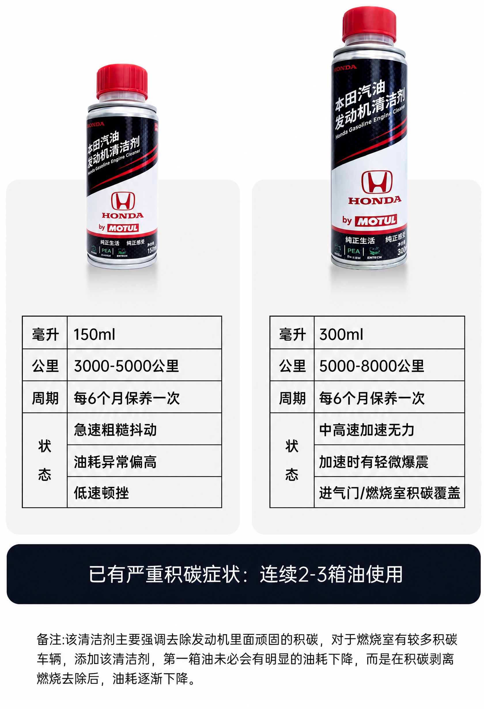 保持原图所有内容、布局、文字、产品位置完全不变，生成高清版本，… - 图片创意预览