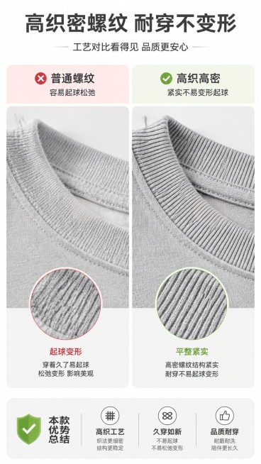 要衣服袖口的螺纹预览效果