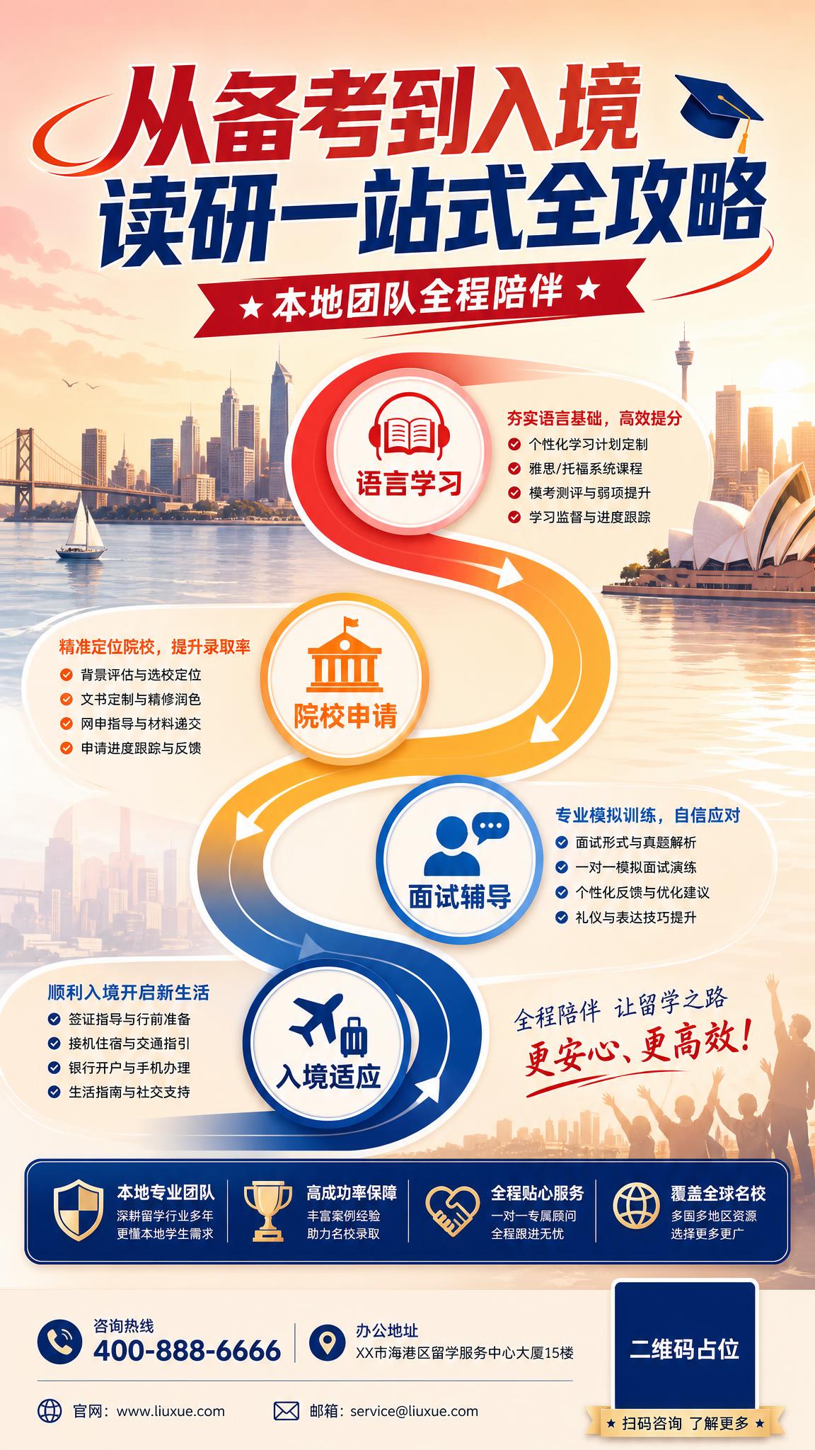 升学规划服务宣传海报，竖版9:16，专业商务插画风格。画面顶部… - 图片创意预览