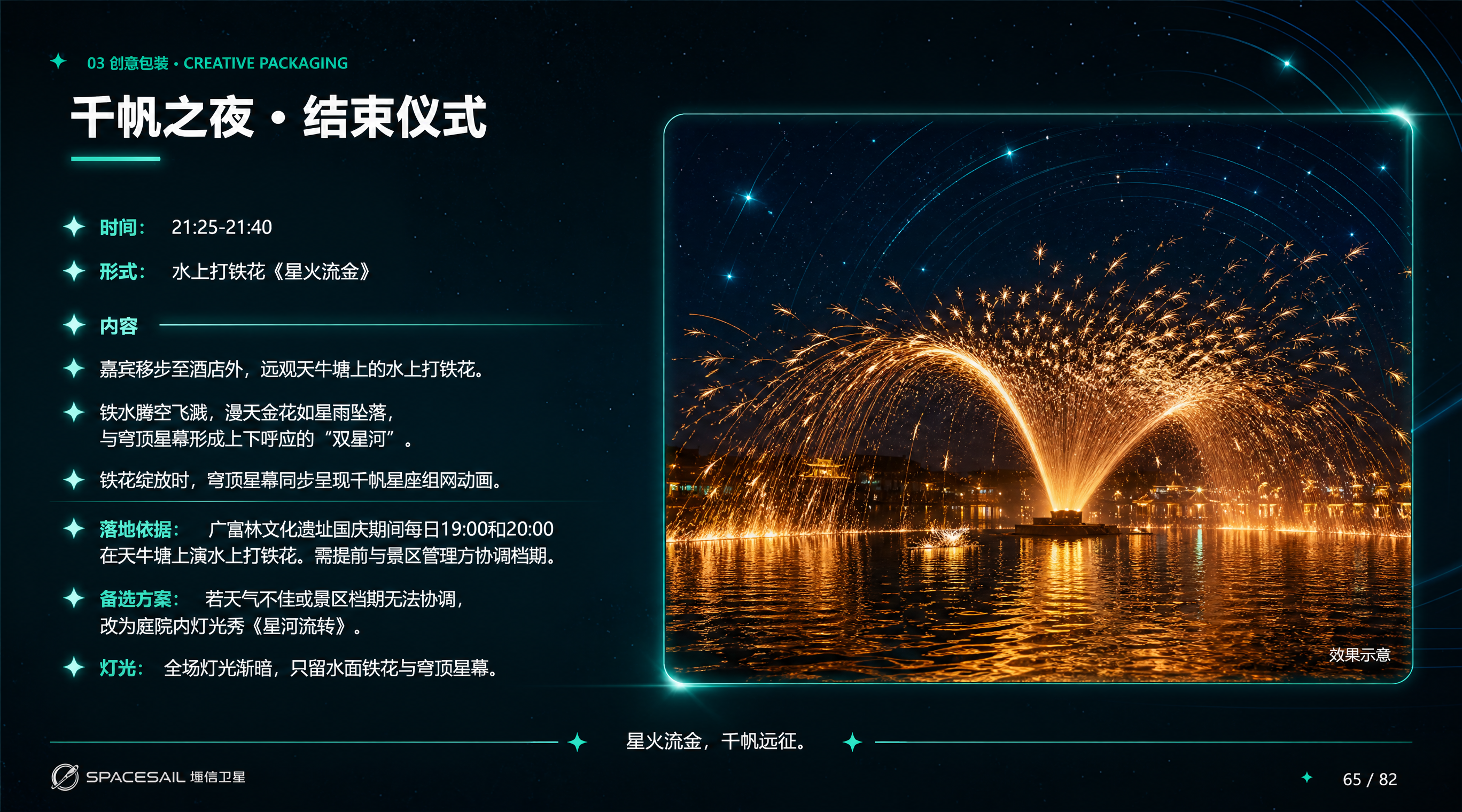 延续之前的科技星空PPT排版风格，对结束仪式页面进行美化重设计… - 图片创意预览