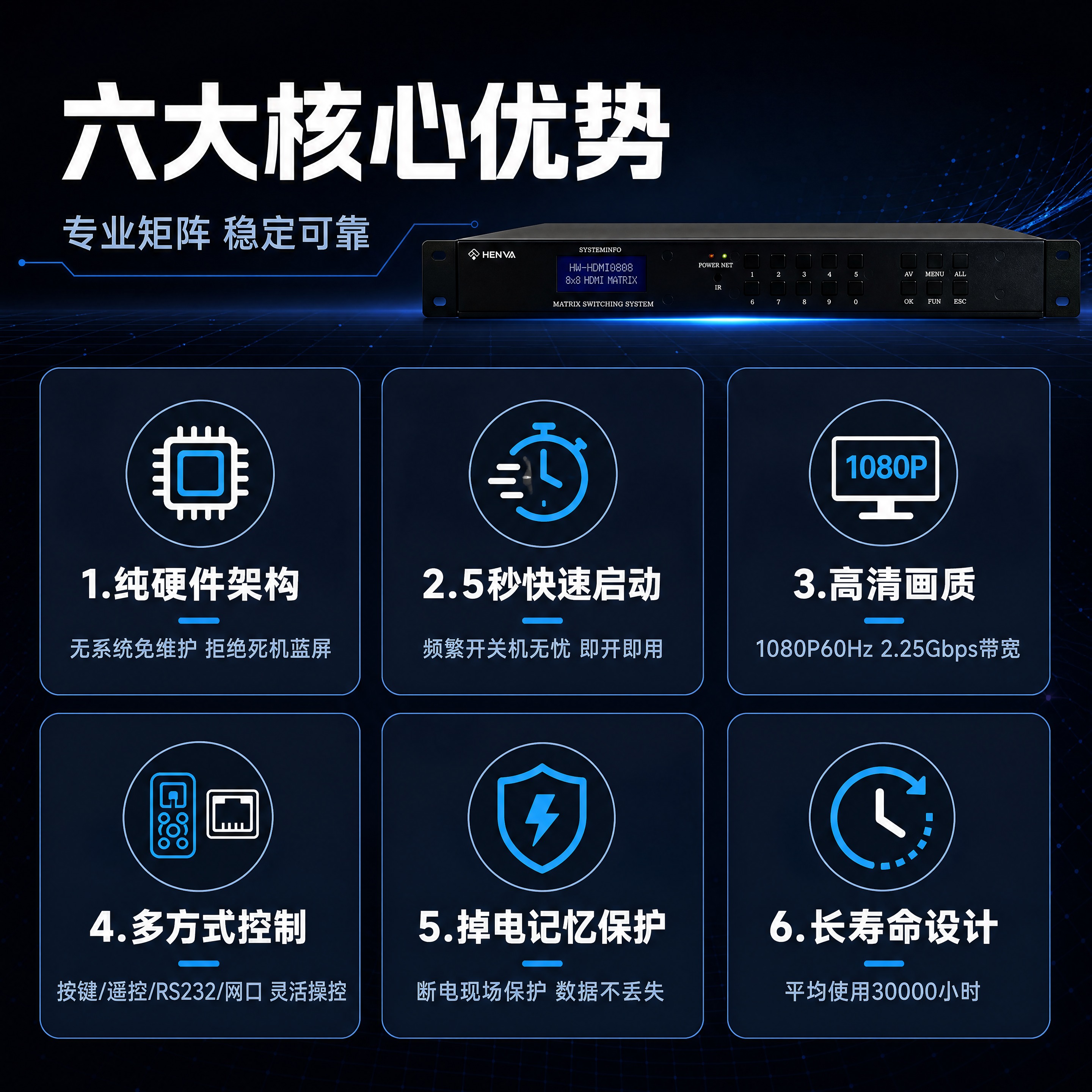 [商品] 使用【图1】HENVA HW-HDMI0808 HD… - 图片创意预览