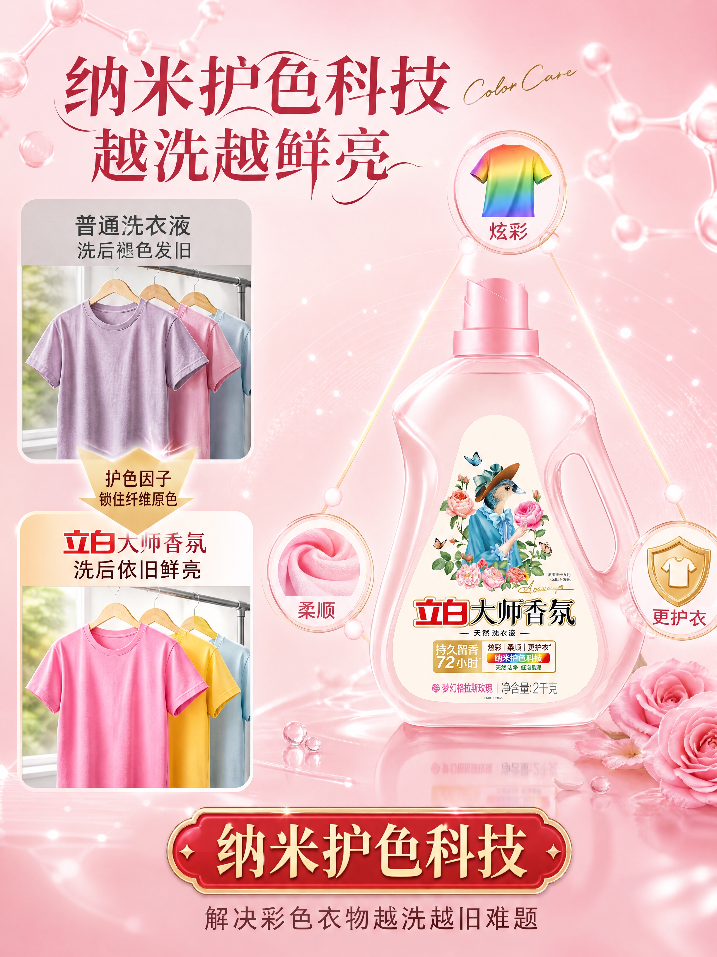 [商品] 使用【图1】立白大师香氛天然洗衣液（2kg粉色瓶装）… - 图片创意预览