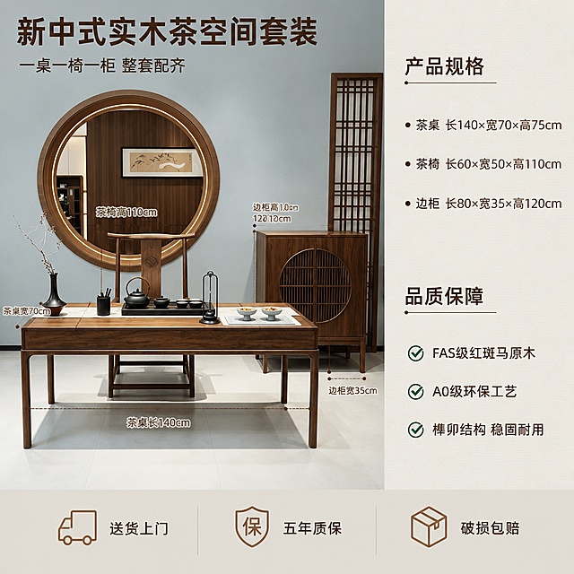 [主图-5] 茶桌椅柜规格尺寸与服务保障转化图。
[氛围风格] 新中式简洁专业，品质信任感；
[画质] 商业摄影质感、光线柔和通透、产品清晰真实、画面干净高级、满版无边框。
[元素] 画面左侧约六成区域为红斑马木茶桌+茶椅+边柜组合全景展示，正面微侧角度，摆放于浅灰蓝墙面与浅灰瓷砖地面的简洁空间中，桌面摆放简约茶具一套，木纹清晰自然。**保持茶桌、茶椅、边柜外观（物理结构、材质质感、颜色）与输入产品图完全一致，杜绝变形和色差**。画面右侧约四成区域为规格信息与服务保障区。产品旁有细线引出标注关键尺寸。底部横向排列三个服务图标。
[光影] 左前侧主光柔和均匀，顶部辅助光补充，整体明亮干净，木纹质感清晰，阴影柔和，突出产品轮廓与品质感。
[配色] 主色红斑马木深棕；辅色浅灰蓝背景、米白卡片底；点缀深棕文字与少量深绿环保标识色。
[视角构图] 左右构图，左六右四，产品主体在左，信息在右，层次分明，信息清晰。
[文字版式] 顶部左侧主标题「新中式实木茶空间套装」，深棕色粗体大字；下方副标题「一桌一椅一柜 整套配齐」，字号稍小。右侧信息区顶部小标题「产品规格」，深棕色粗体，下方列表式展示：「茶桌 长140×宽70×高75cm」「茶椅 长60×宽50×高110cm」「边柜 长80×宽35×高120cm」，每行前加小圆点装饰，深棕色常规字体。规格下方小标题「品质保障」，下列三项带对勾图标：「FAS级红斑马原木」「A0级环保工艺」「榫卯结构 稳固耐用」，对勾为深绿色。底部通栏三个服务图标+文字均匀排列：「送货上门」「五年质保」「破损包赔」，图标简约线性木色，文字深棕色。
[输出要求] 1:1比例，文字清晰锐利可辨，超高清商业摄影质感。
[负向提示词] 变形，文字错乱，产品模糊，背景杂乱，水印，电商平台Logo，多余人物。