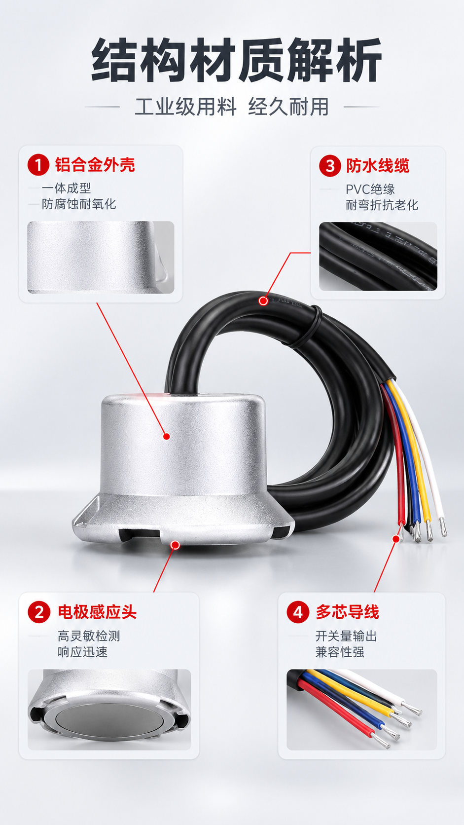 [商品] 使用【图1】水浸传感器产品图；保留银色铝合金探头外壳… - 图片创意预览