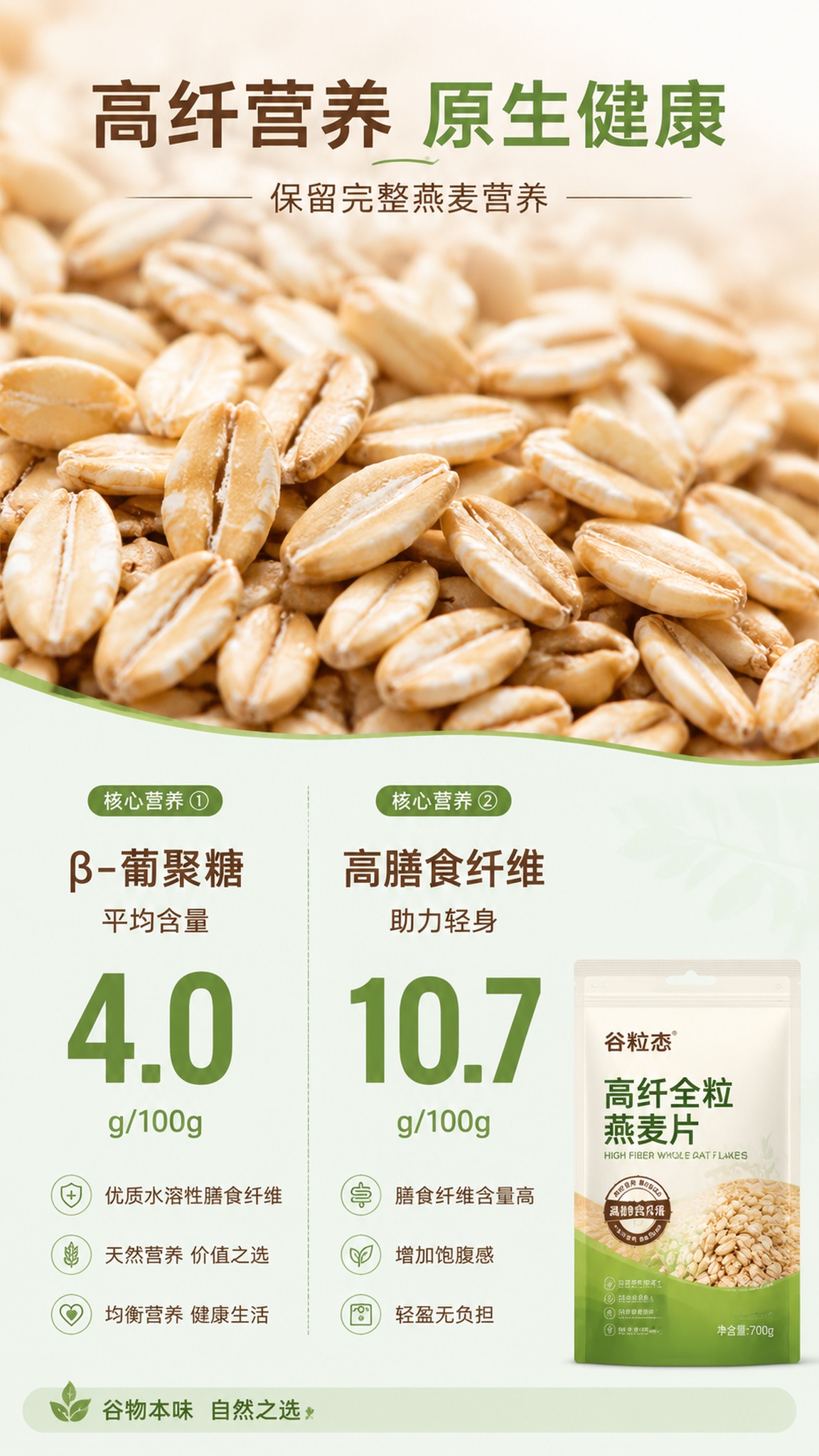 [第3屏] 产品成分卖点展示-谷粒态高纤全粒燕麦片营养卖点介绍… - 图片创意预览
