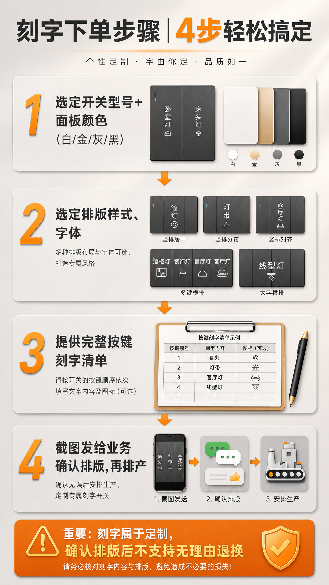 将这张开关面板海报的深色背景修改为浅色系背景，使用浅灰色渐变背… - 图片创意预览
