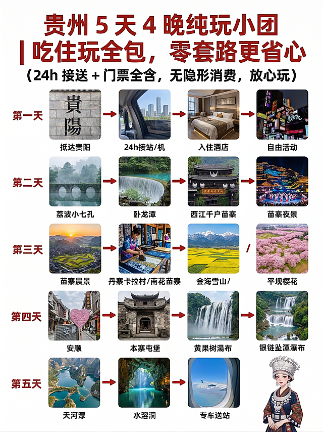 可以把图拆解一下吗  我要替换新图