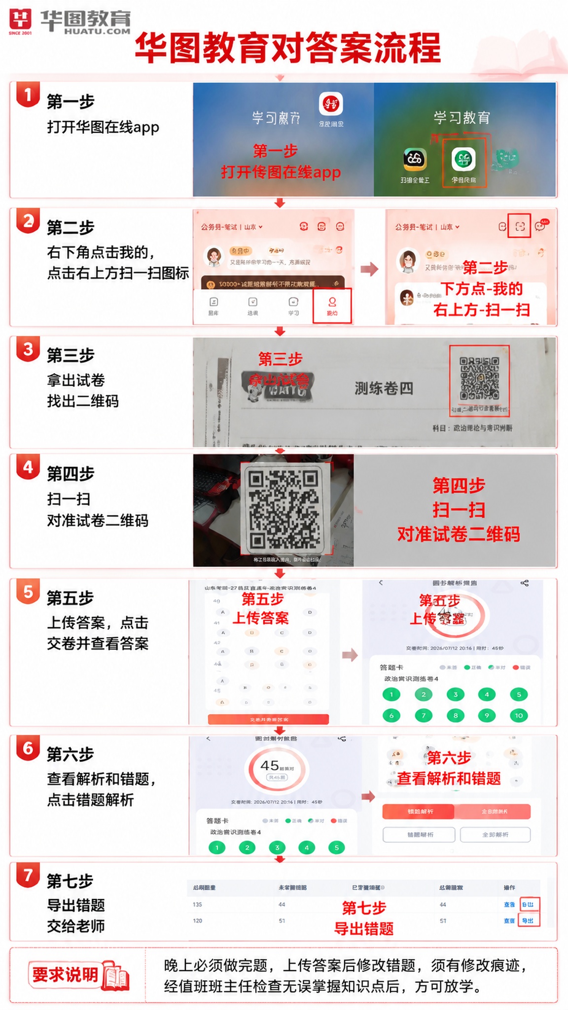 按照图片标号顺序，整理生成华图教育学生对答案完整步骤流程图，保… - 图片创意预览