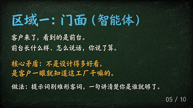 横屏16:9 PPT第5页，深墨绿色黑板背景#1A2B22，四周暗角，粉笔灰斑点，粉笔风格。顶部标题"区域一：门面（智能体）"，字号大，颜色#4FC3F7青蓝色。左对齐内容文案两行："客户来了，看到的是前台。"和"前台长什么样、怎么说话，你说了算。"，颜色#F5F0E8米白色。下方有核心矛盾文字，粉笔橙色#FFB74D："核心矛盾：不是设计得多好看，是客户一眼就知道这工厂干嘛的。"。再下方是做法文字，粉笔白色："做法：提示词别堆形容词，一句讲清楚你是谁就够了。"。右下角页码"05 / 10"粉笔灰色。整体黑板粉笔字风格，左对齐排版，层次分明。
